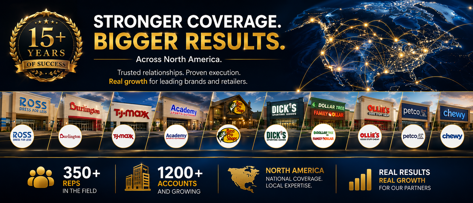 DPG Distribution North America retail coverage and brand growth banner showing 1200 plus retail accounts.