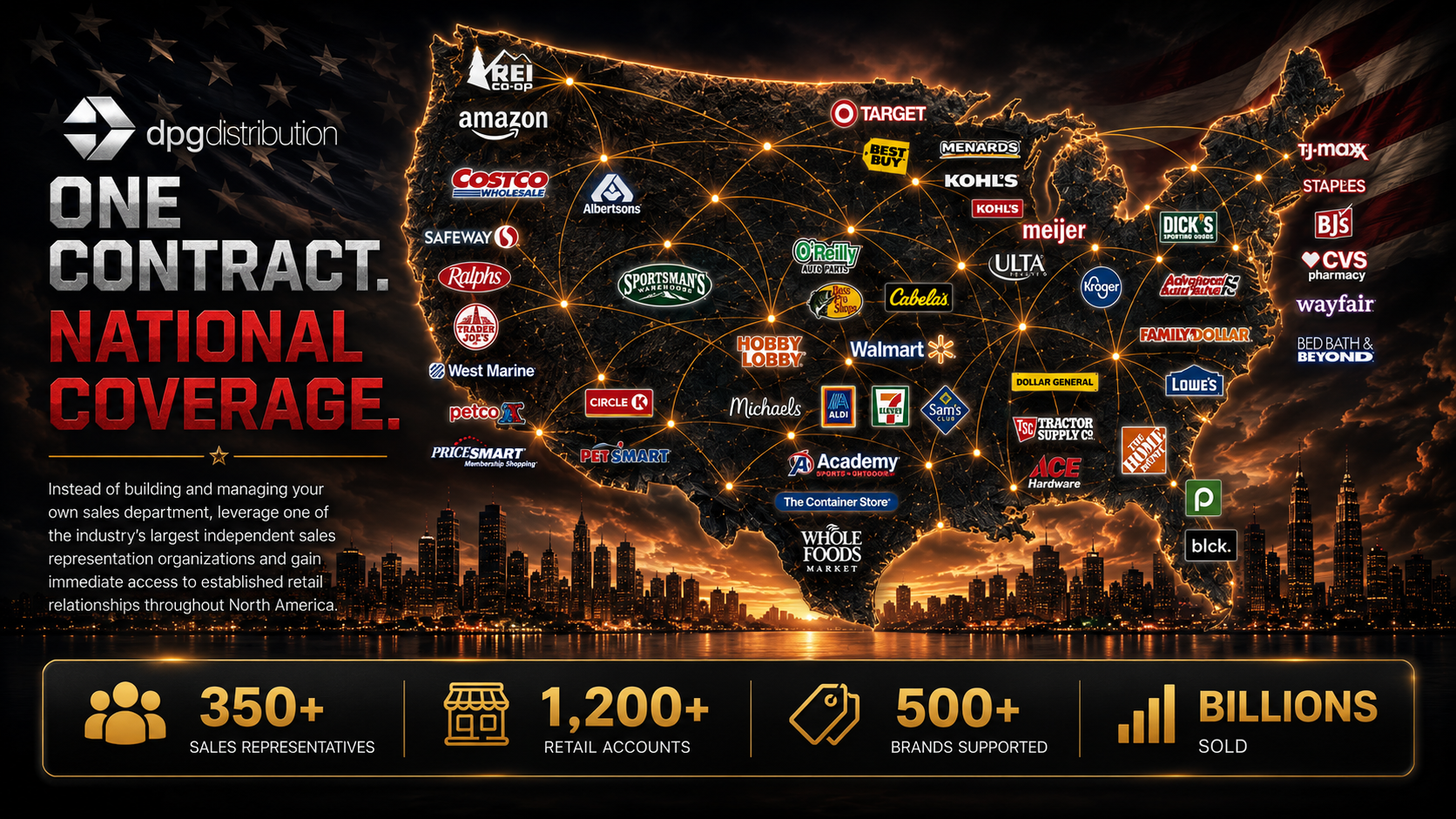 DPG Distribution nationwide retail network map highlighting sales representation and over 1200 retail accounts across North America.