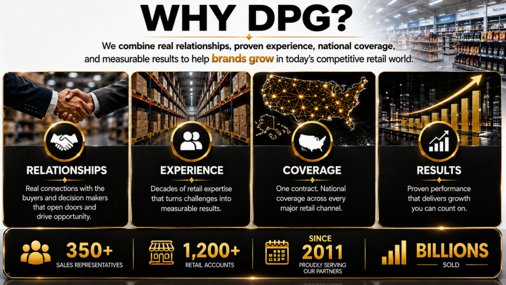 Why Use DPG Distribution?