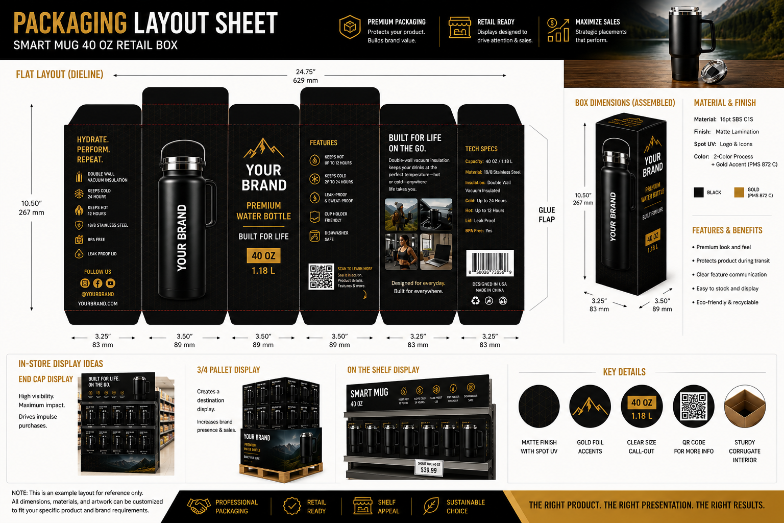 Professional retail packaging blueprint and layout sheet for product box manufacturing compliance.