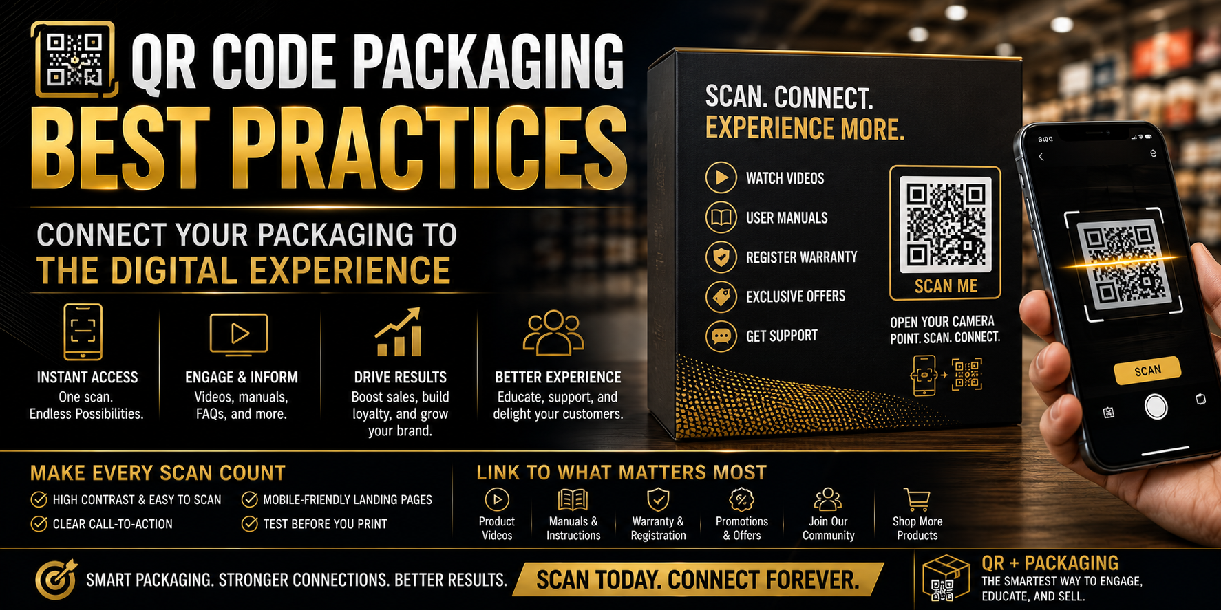 Infographic explaining QR code packaging best practices, connecting retail physical packaging to digital customer experiences by DPG Distribution.