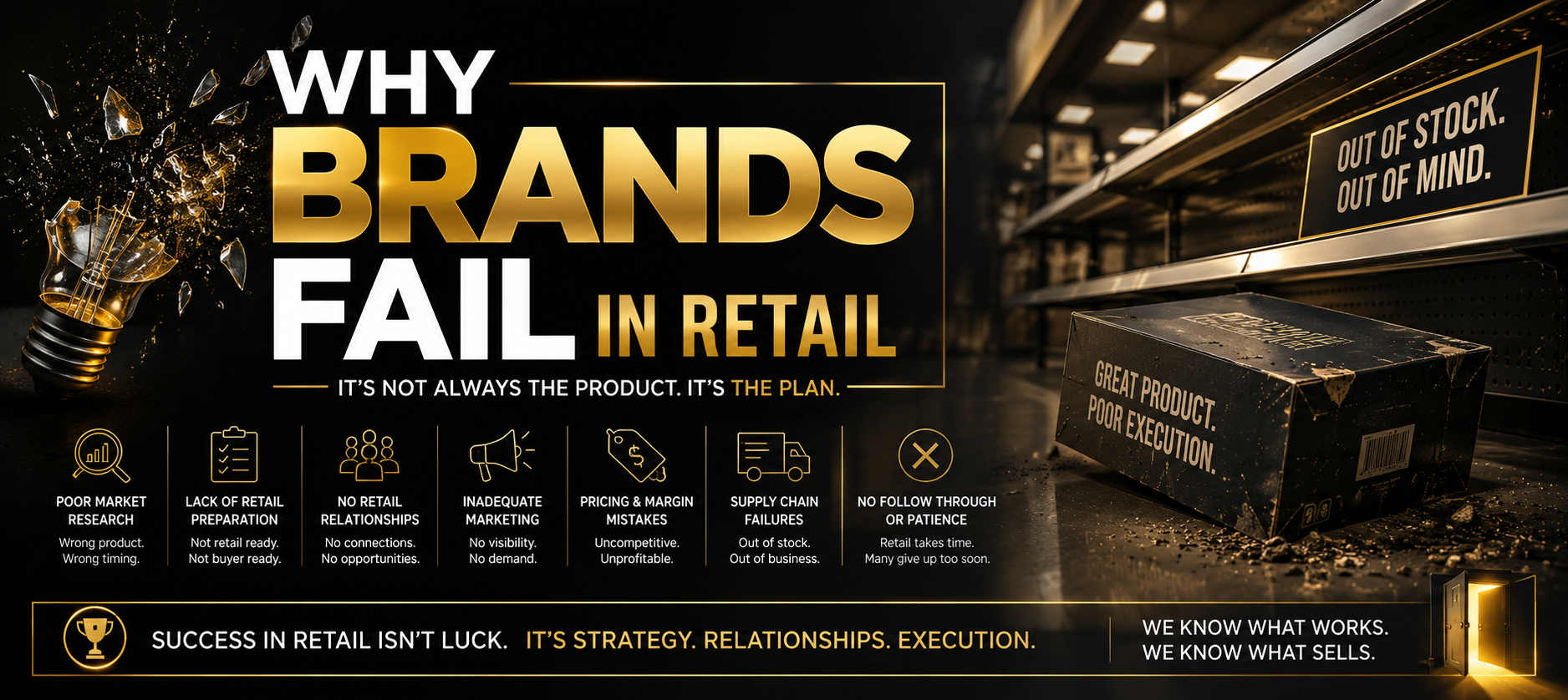 A professional dark and gold theme banner titled Why Brands Fail in Retail, featuring a retail store aisle background and highlighting retail distribution strategy failure points.