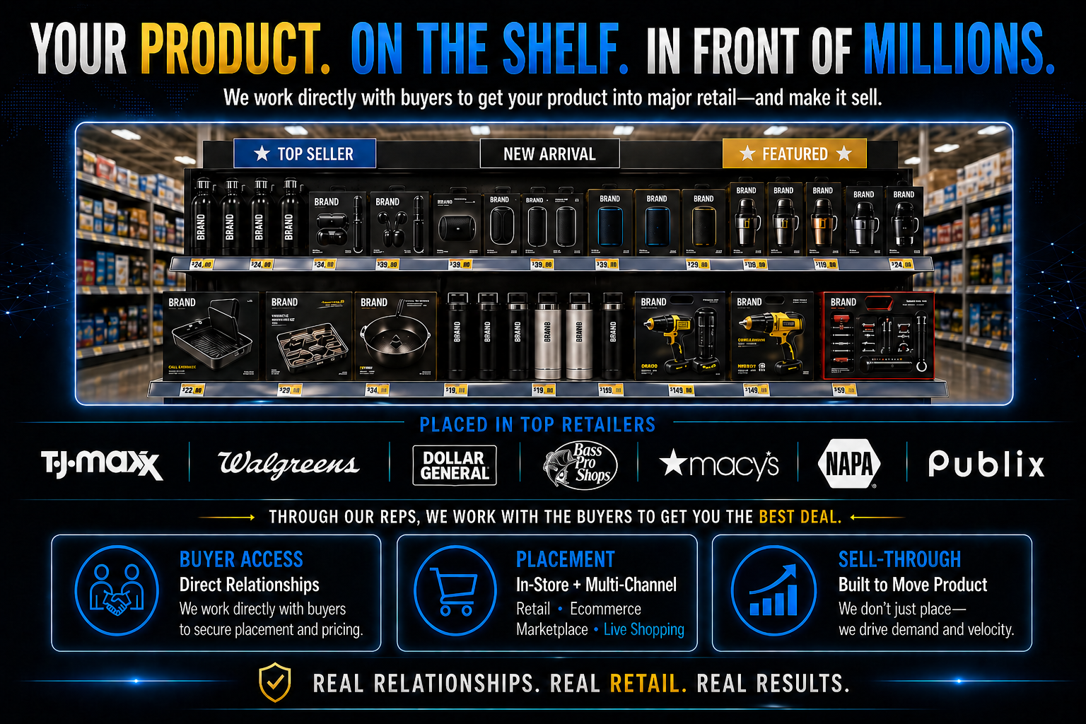 DPG Distribution retail placement banner showing consumer products on store shelves alongside logos for Walgreens, Dollar General, Macy's, and NAPA.
